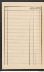 k.k. naturhistorisches Hofmuseum, Intendanzakten 1885-1896 (Hauer), Aktenzahl Z.609/1893, Seite 16